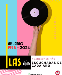 Anuario 1995 al 2024